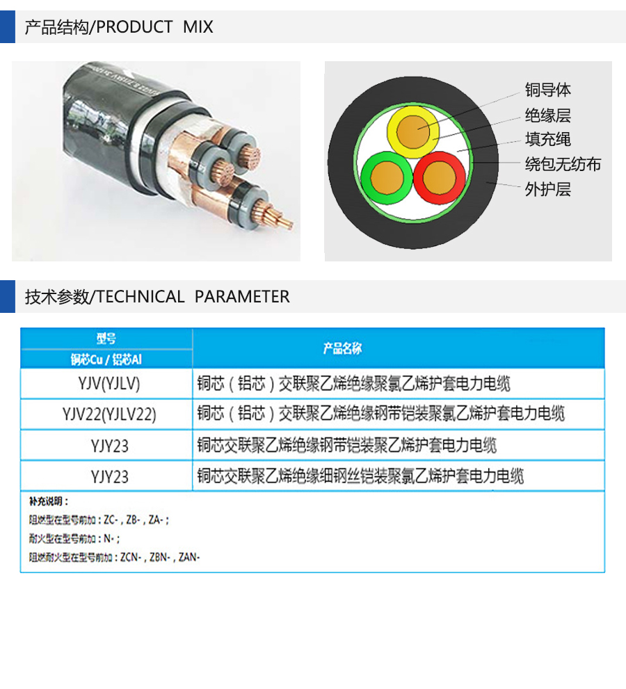 低壓電纜